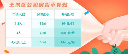 公租房的申请条件全解析：快速了解你是否符合资格，轻松解决住房难题