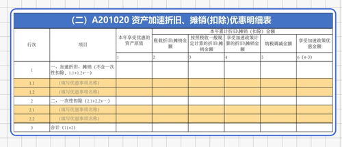 企业所得税税率全解析：从25%基本税率到优惠税率，轻松掌握税务规划技巧