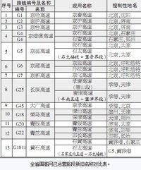 户口本改名字全攻略：轻松解决姓名困扰，快速完成合法更名