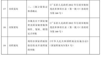 非行政许可审批事项全解析：轻松掌握定义、流程与优化技巧