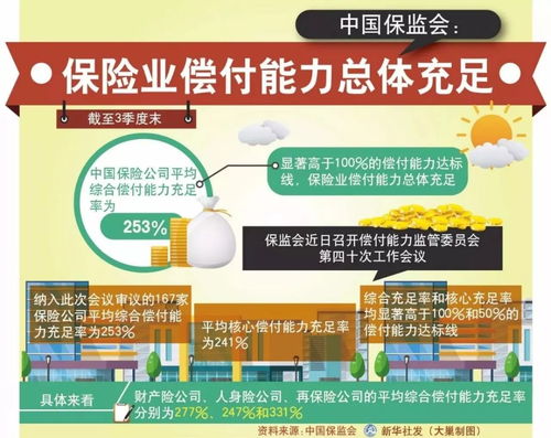 人身保险险种全解析：从定义到理赔，轻松规划家庭保障